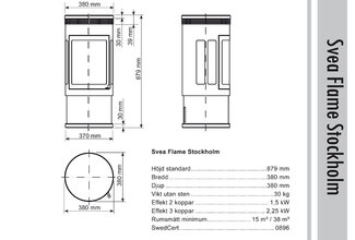 Measurements