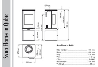 Measurements